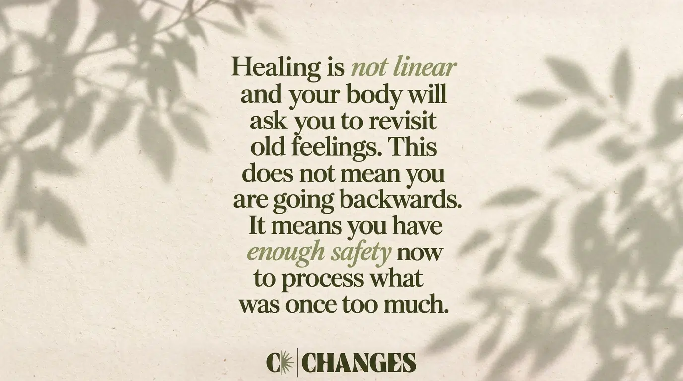 Healing is not linear quote explaining that revisiting old feelings does not mean going backward.