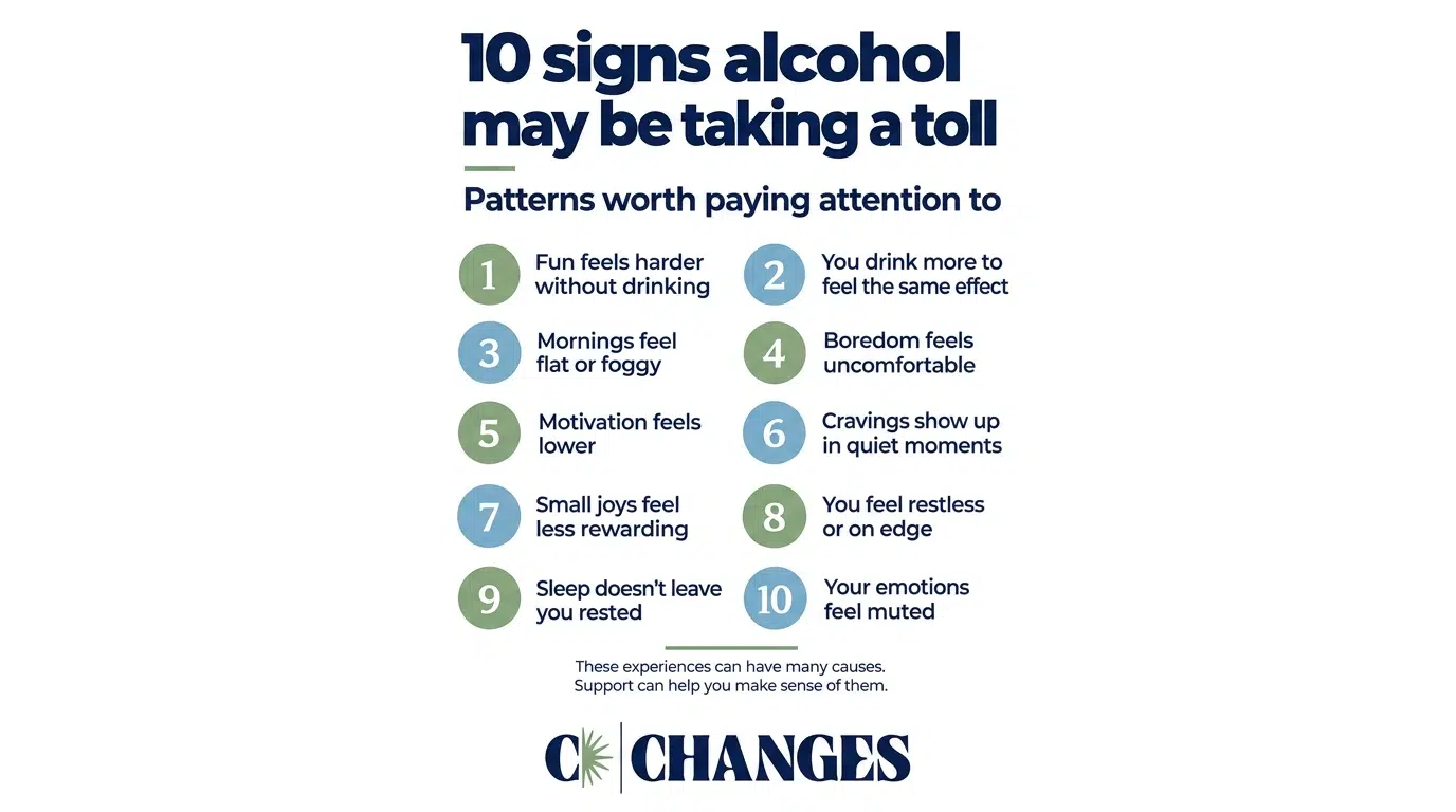 Infographic listing 10 signs alcohol may be affecting mood, sleep, motivation, cravings, and daily enjoyment